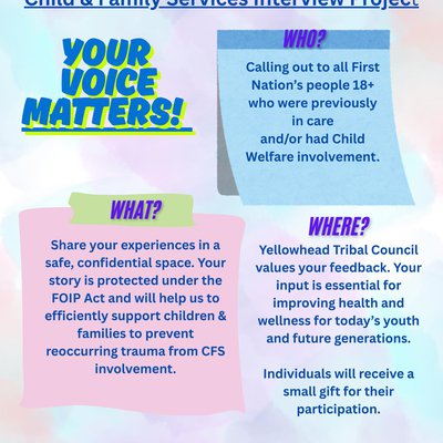 Share Your Voice: CFS Interview Project