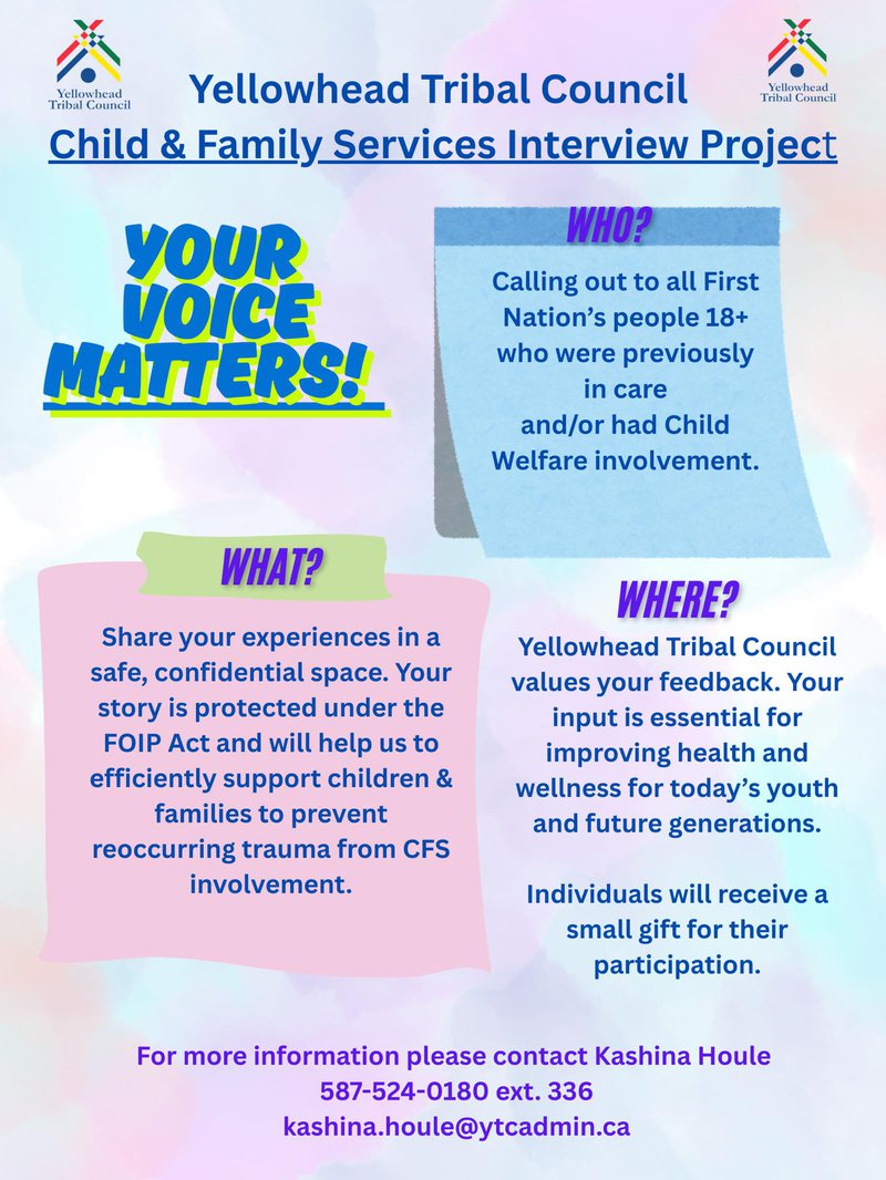 Share Your Voice: CFS Interview Project