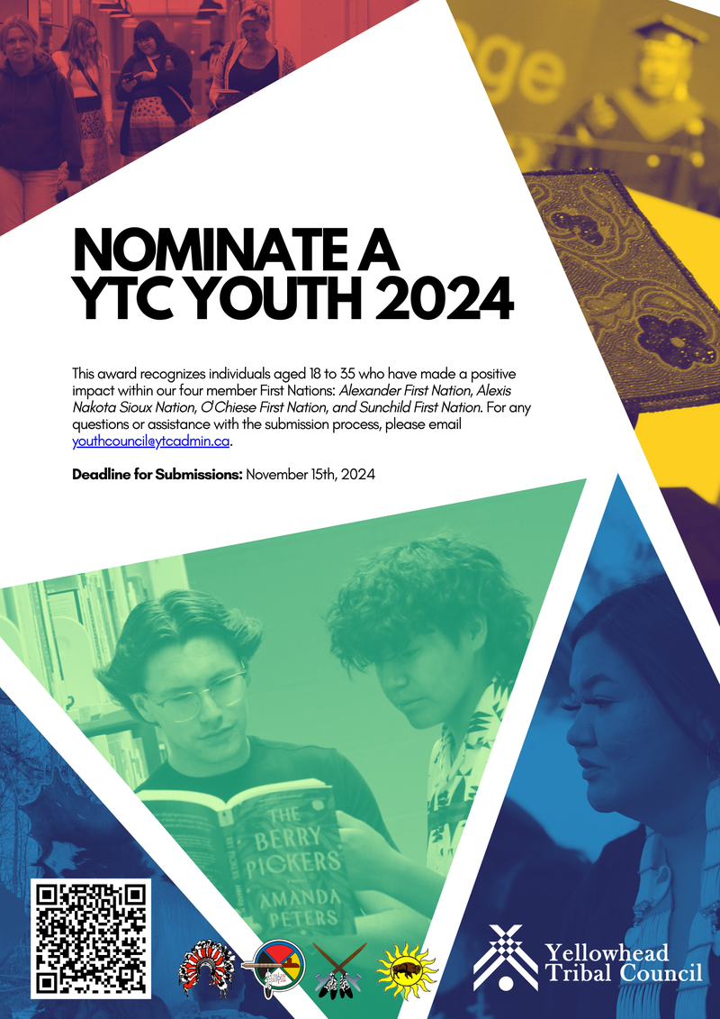 Nominate a  YTC Youth 2024